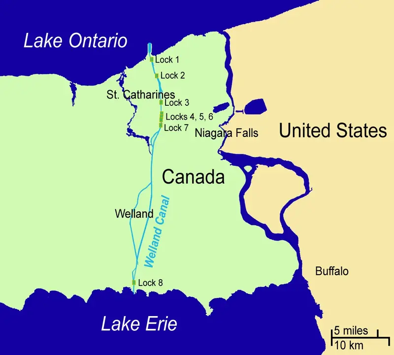 Port Colborne(Niagara Falls)